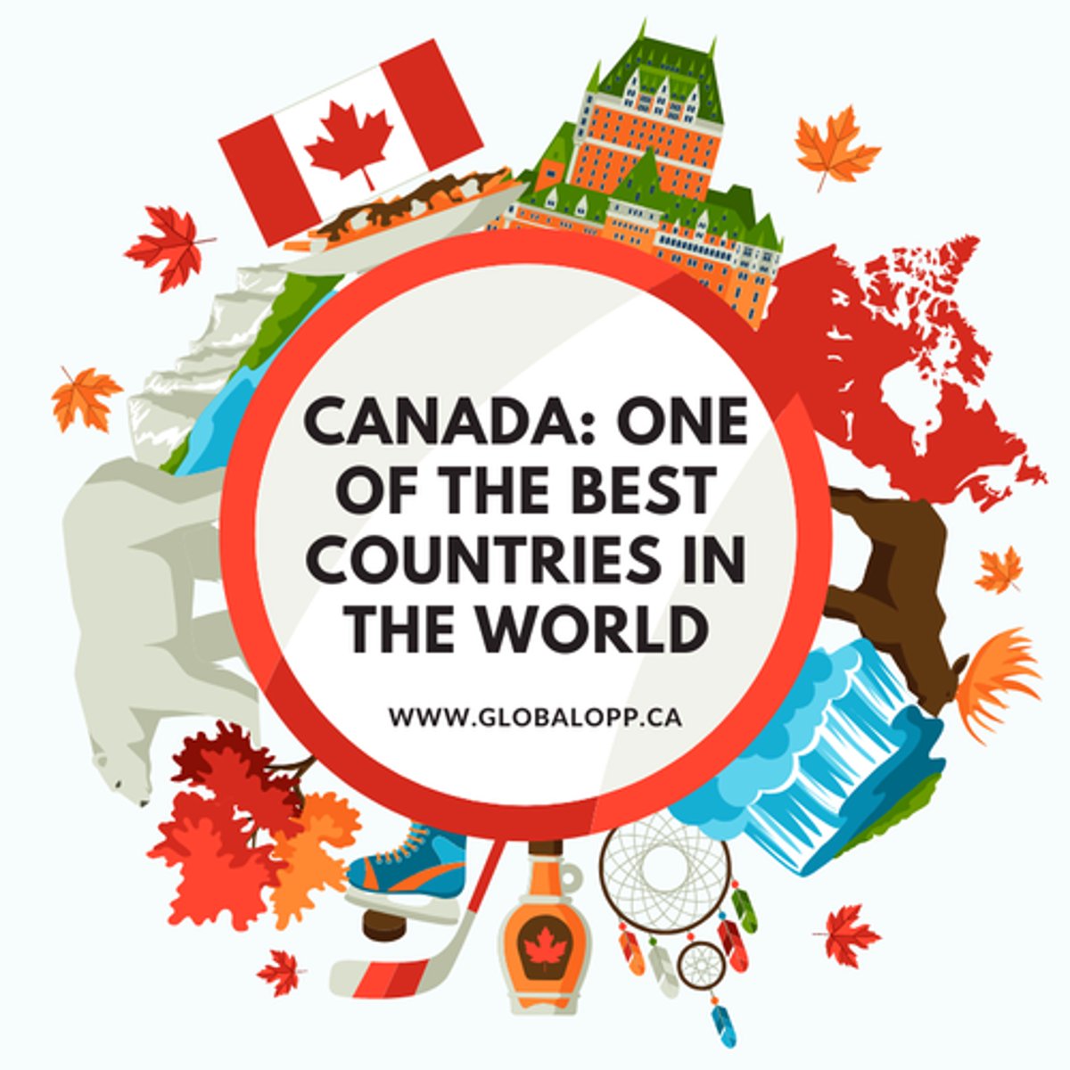 <p>1. Ottawa Ankle Rules</p><p>2. Ottawa Knee Rules</p><p>3. Canadian C-Spine Rules</p><p>Pop off Canada</p>