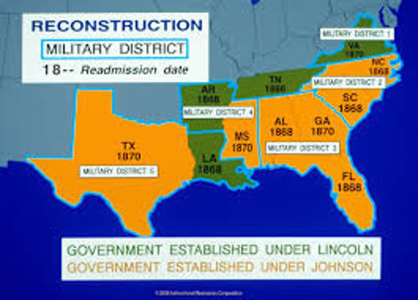 <p>Plan established by Radical Republicans to readmit the Southern states into the Union. Required the states to: 1) be divided into military districts. 2) no Confederates could serve on Constitutional Convention; 3) Ratify the 14th Amendment and 15th Amendment; 4) Military there to ensure African American men could vote</p>