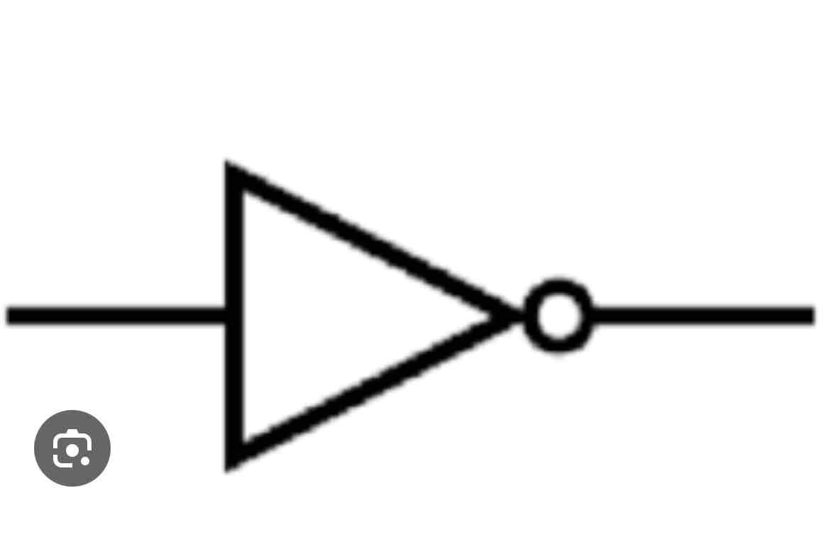 <ul><li><p>neither of the variables are true</p></li></ul>
