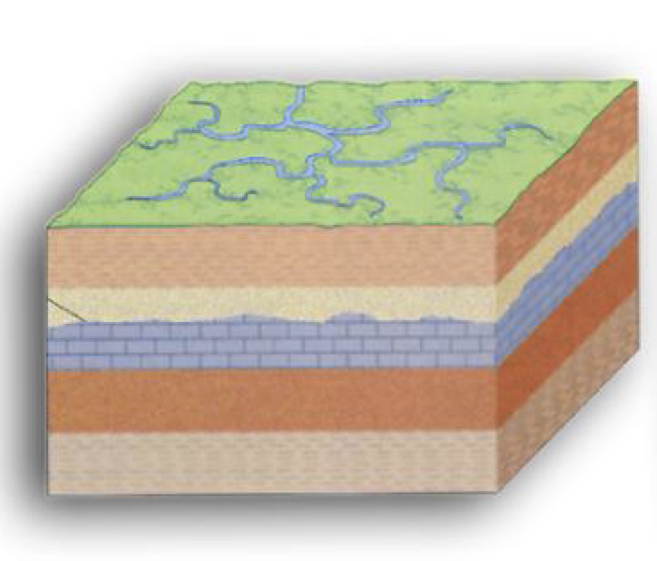 Unconformity between sedimentary rocks which are parallel to each other, no significant crustal movements 