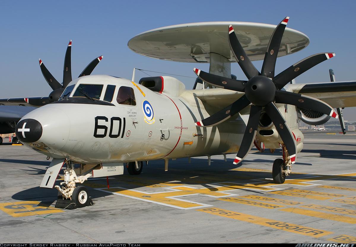 <p>Electronic/ Early warning</p>