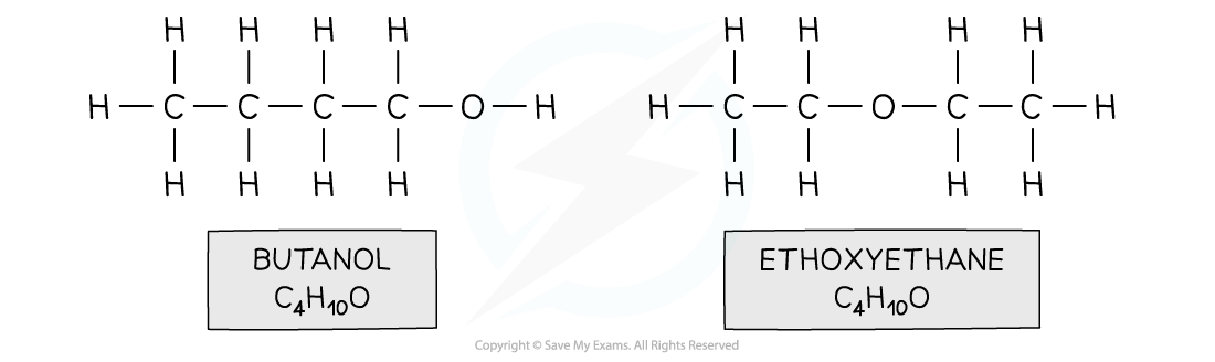 <p>same molecular formula different functional group </p>