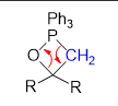<p>What is the overall product from this </p>