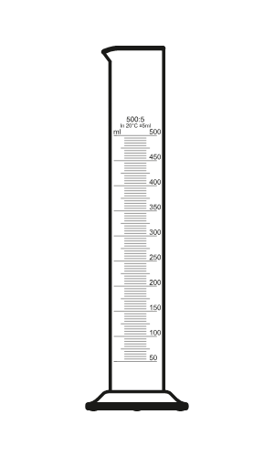 <p>Measuring cylinder </p>