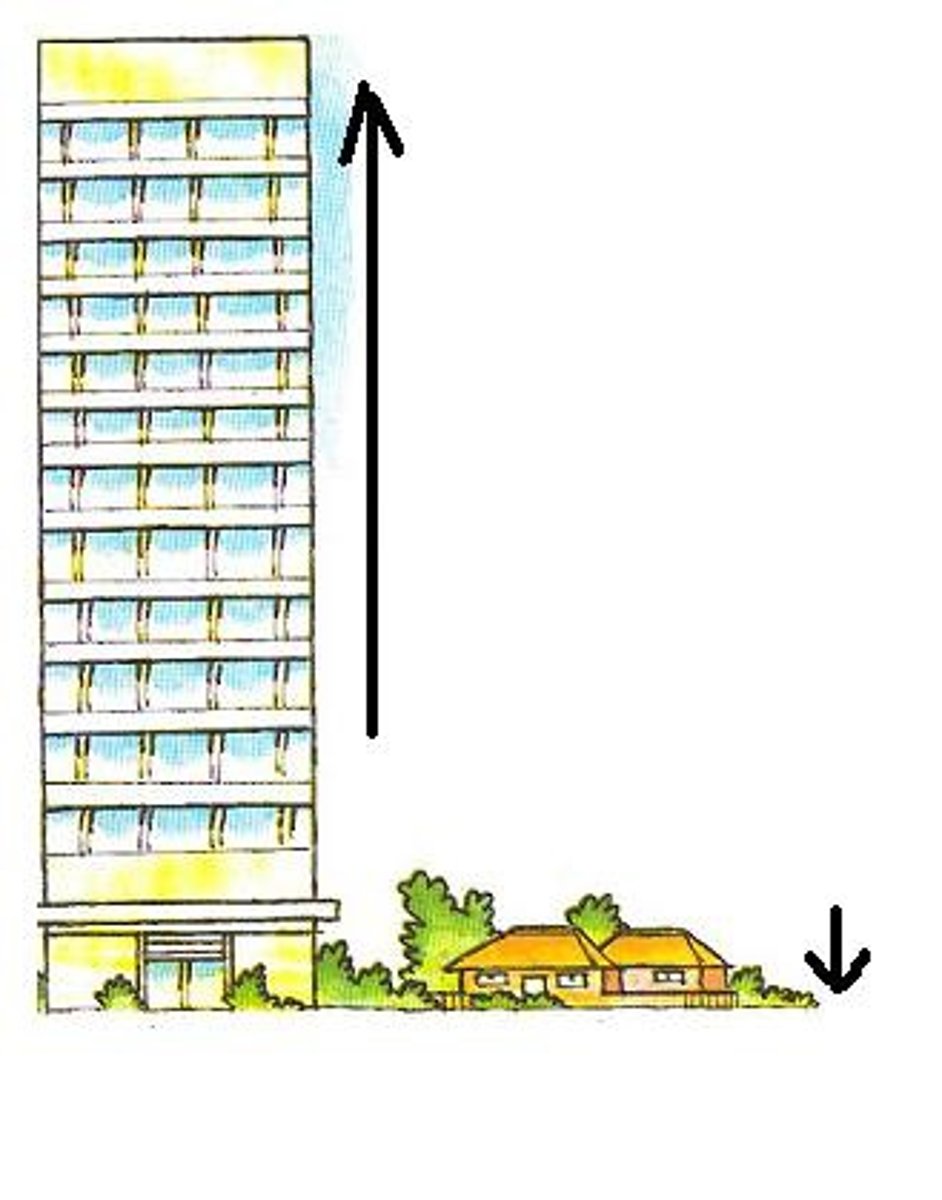 <p>most</p>