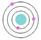 <p>The electrons in an atom move in circular fixed orbits at fixed distances from the nucleus. Problem is that this model only worked for explaining Hydrogen </p>