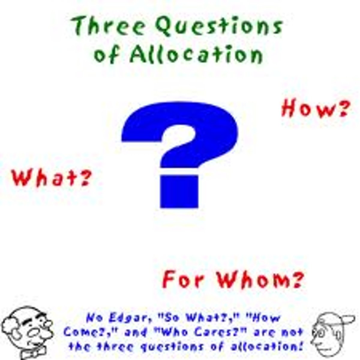 <p>What to produce, How to produce, For whom to produce it for</p>