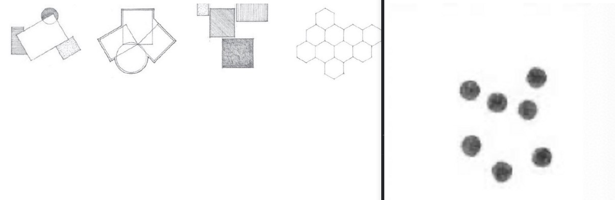 collection of forms grouped together by proximity or sharing of common visual trait