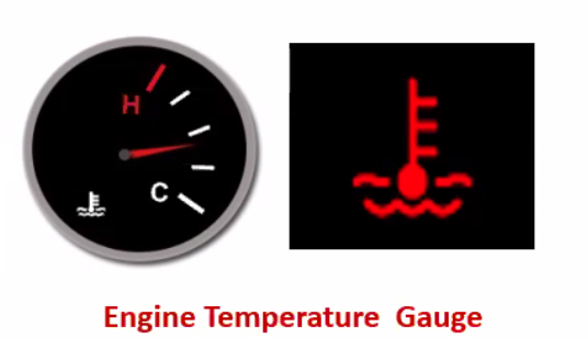 <p>coolant isn’t working, engine is too hot</p>