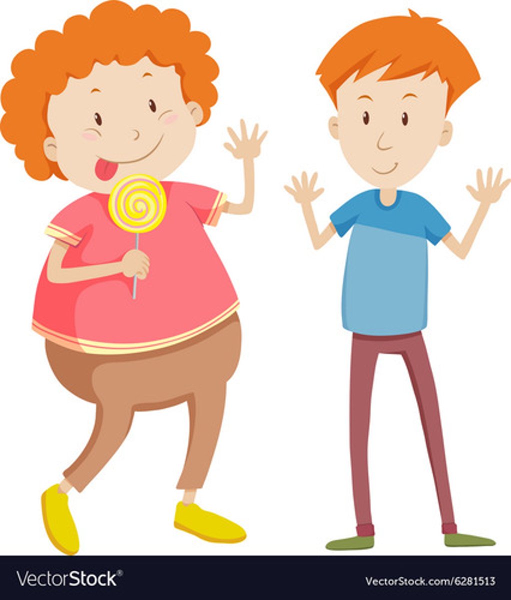 <p>fat</p>
