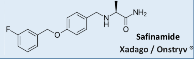 <p><span> <strong>Multiple mechanisms of action:<br></strong><em>Reversible, MAO-B selective inhibitor (preserves DA) </em> <em>Inhibits glutamate release</em></span></p><p><span><em>(reduces excess “excitability” neurotransmitter)</em></span></p><p><span>Add-On therapy:<br>Reduces dosage needs of L-DOPA</span></p><p><span> Oral administration</span></p><p><span style="color: rgb(255, 0, 102)"><strong>Contraindications:</strong></span></p><ul><li><p><span>Patients with severe liver impairment</span></p></li><li><p><span>Patients with retinal disorders (can exacerbate)</span></p></li><li><p><span>Pregnancy and breast feeding</span></p></li><li><p><span>In combination with certain other MAOIs / SSRIs / tyramine containing foods</span></p></li></ul><p></p>