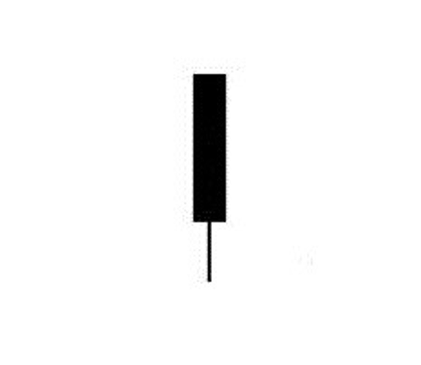 <p>Similar to a Marubozu but with a wick.</p>