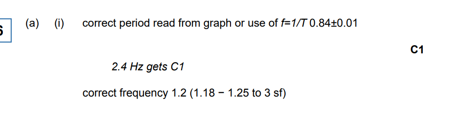 <p>This is important to realise. If talks about energy-time graph, remember that 2 wavelengths will occur for 1 oscillation since each “wavelength” is one half of the cycle (From max amp to 0 and to opposite max amp is 1 wavelength, and it must do another to get back to original max amp (say on the left). This then would be 1 period!</p>