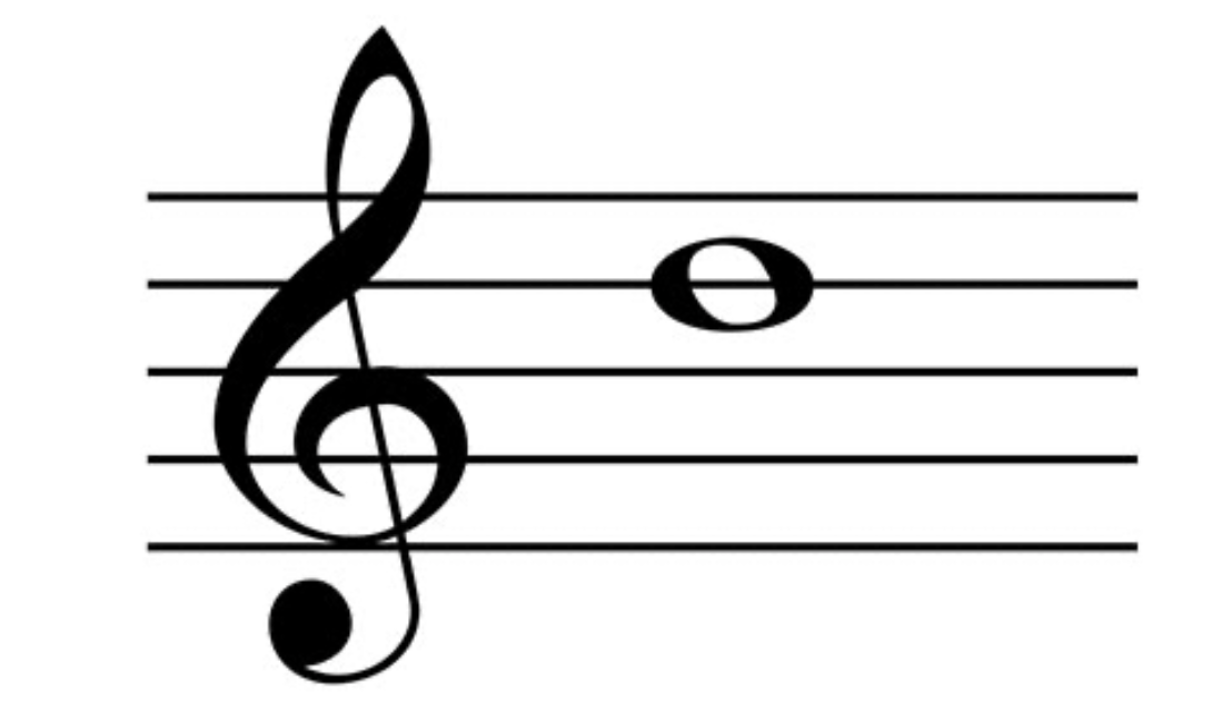 <p>What line is this on the treble?</p>