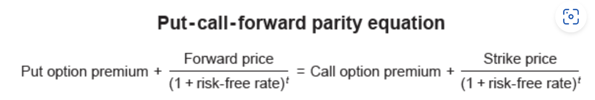 <ul><li><p>Long European call option</p></li><li><p>Coupled with a long on a zero-coupon bond maturing on the option expiry date, face value = strike price of option</p></li></ul><p></p><p>The value is equal the Call Option Premium+ Strike Price/Riskfree rate^t</p>