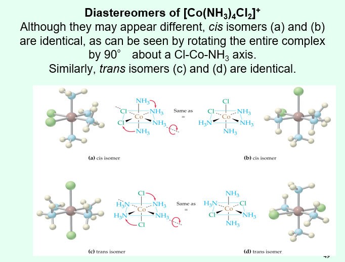 <ul><li><p>Yes if there are 2 of one ligand and 4 of another ligand group (MA<sub>2</sub>B<sub>4</sub>) </p></li><li><p>There are not diastereomers however as the what looks like a different cis/trans isomer will actually be identical to the other cis/trans isomer shown through rotation</p></li></ul><p></p>