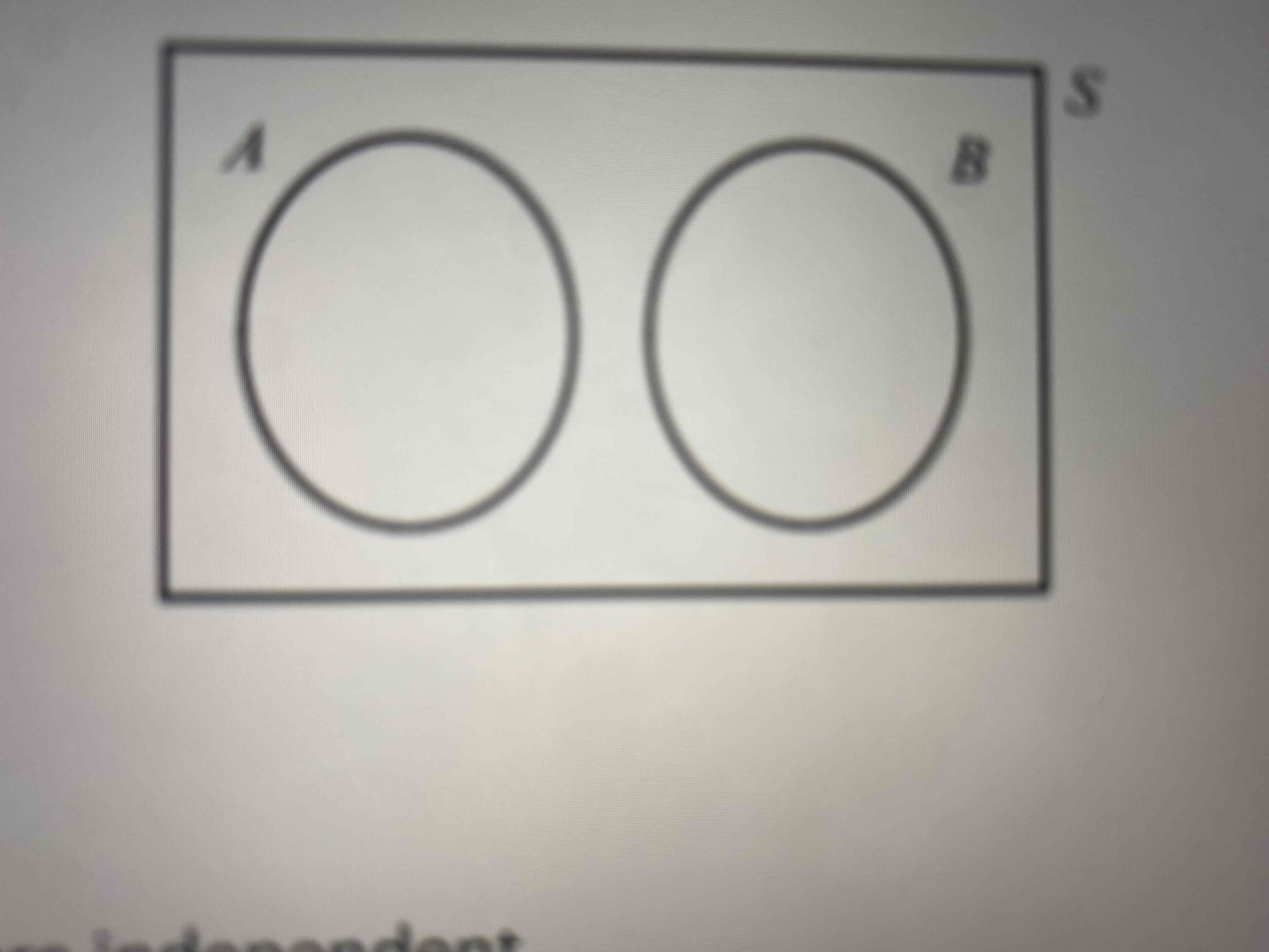 <p>When events have no outcomes in common. In the venn diagram, the closed curves do not overlap. </p>