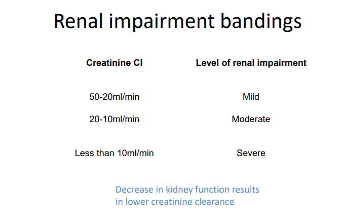 <p>CrCl = F x (140 – age(yr) x weight (kg)/ Serum creatinine (μmol/L) </p><p>F = 1.04 (females) or 1.23 (males)</p>