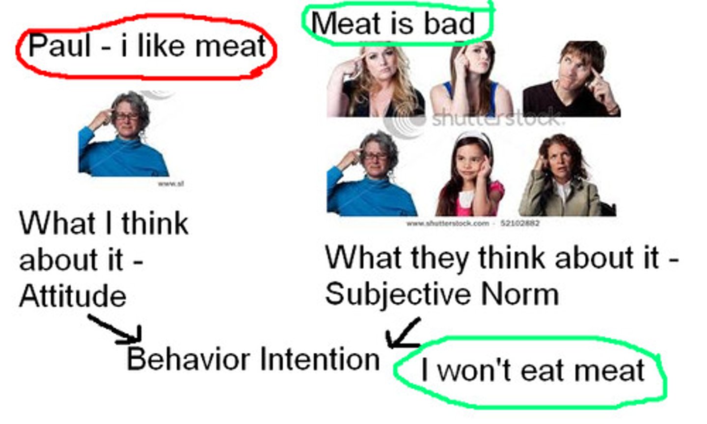 <p>- Can be subjective/unreliable</p><p>- Can we be sure it is truly God speaking to us &amp; not our unconscious desires/prejudices?</p>