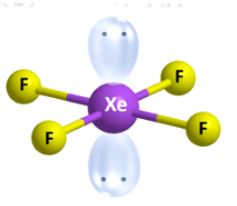 <p>Geometry Name: Square Planar</p><ul><li><p>Bonding Domains: </p></li><li><p>Electron Pair Geometry:</p></li><li><p>Bond Angle:</p></li><li><p># of Bonding Directions:</p></li><li><p># of Lone Pairs:</p></li></ul><p></p>