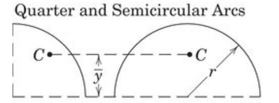 <p>Quarter and Semicircular Arcs </p>