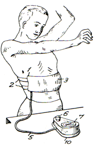 <p>Pressure gauge (balloon and meter) around torso </p>