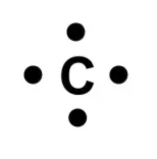 <p>An atomic symbol surrounded by dots</p>