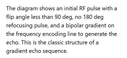 <p>E. Gradient echo</p>