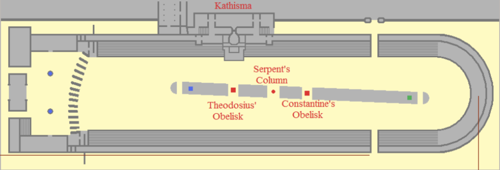 term image
