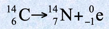 <ul><li><p>Emitted by light and heavy nuclei</p></li><li><p>High energy electron</p></li><li><p>Breakdown of a neutron into a proton and an electron </p></li><li><p>Mass number of 0</p></li><li><p>Atomic number of -1</p></li><li><p>Charge of -1</p></li><li><p>β symbol</p></li></ul><p></p>