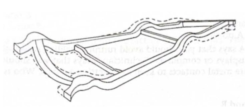 <p><span style="background-color: transparent;"><strong><span>The damage picture shown, confined to the center section of the vehicle is:</span></strong></span></p><p><span style="background-color: transparent;"><span> C. twist.</span></span></p><p></p><p></p><p><span style="background-color: transparent;"><span>(A6)</span></span></p><p><span style="background-color: transparent;"><span>Answer A is wrong. Mash damage is shown in the drawing. </span></span></p><p><span style="background-color: transparent;"><span>Answer B is wrong. Sag is shown at the left front and right rear. </span></span></p><p><span style="background-color: transparent; color: rgb(7, 200, 17);"><strong><span>Answer C is correct.</span></strong><span> Twist means that the front and rear portions of the center section are not level, double kickup and double sag. </span></span><span style="background-color: transparent;"><span> </span></span></p><p><span style="background-color: transparent;"><span>Answer D is wrong. Kickup is shown on the right front and left rear.</span></span></p><p><br></p>