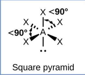 <p>square pyramid</p>