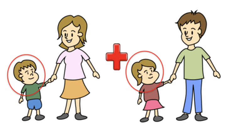<p>stepbrother/stepsister</p>