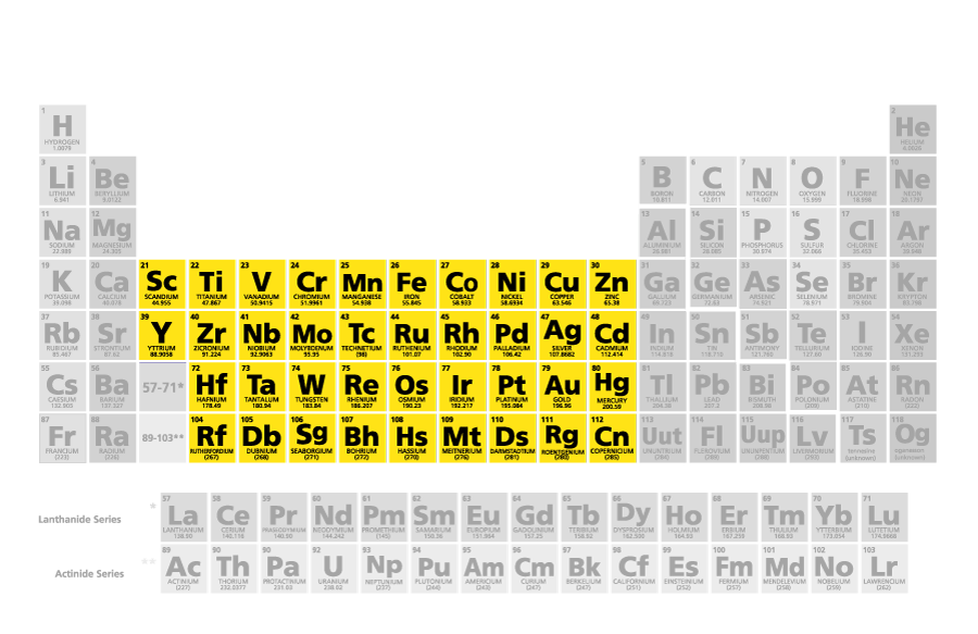 Transition Metals