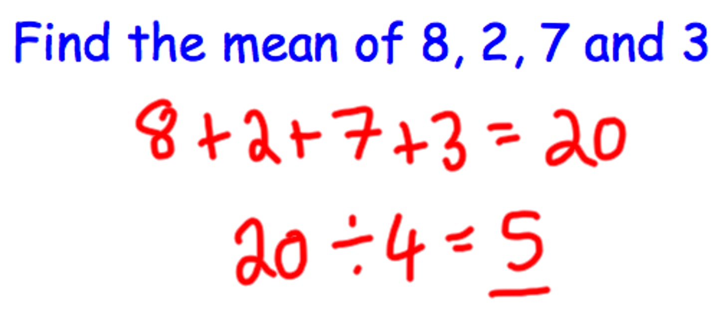 <p>the arithmetic average of a distribution, obtained by adding the scores and then dividing by the number of scores</p>