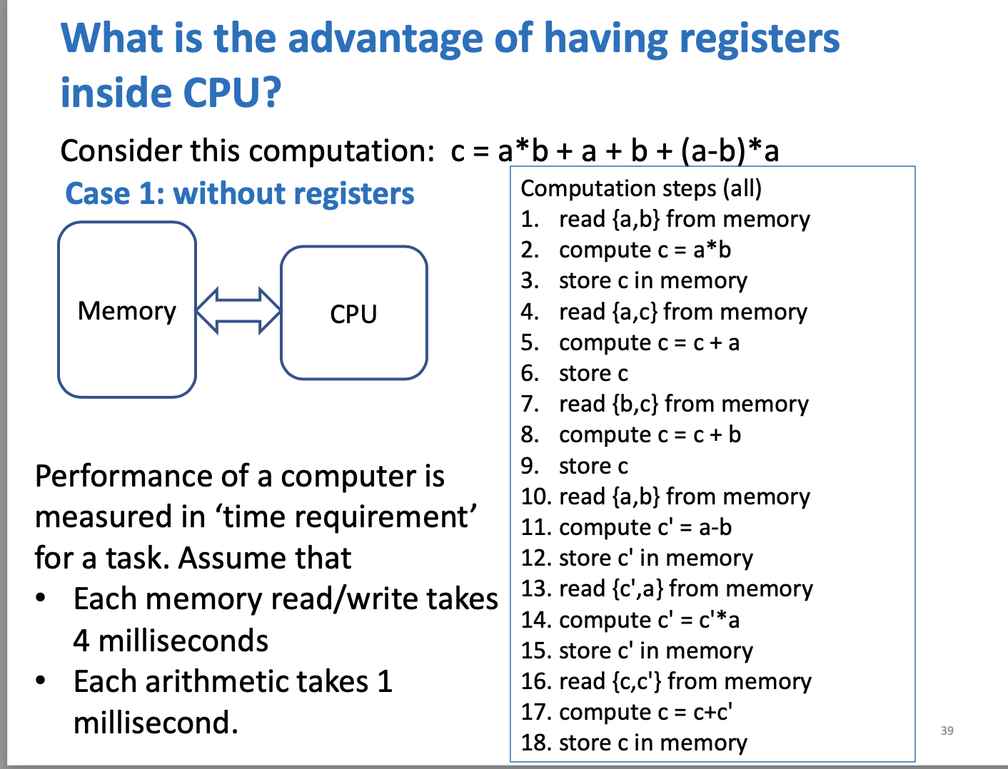 <p>= small storage elements that are located v close to ALU</p><ul><li><p>used as temp storage during computation</p></li><li><p>ALU can read from + write to registers v. fast</p></li></ul><p></p><p>typically as wide as the machine bit width</p><p></p><p>small memory cells that operate at v high speeds</p><p>✓for speed</p><p></p>