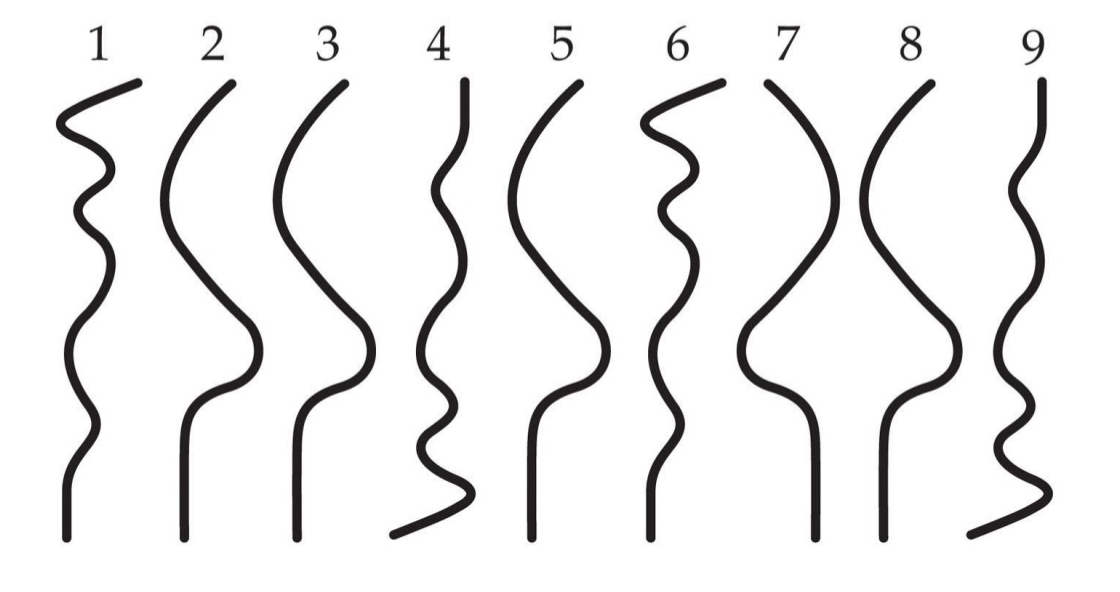 <p><span>group parallel and symmetric elements together</span></p>