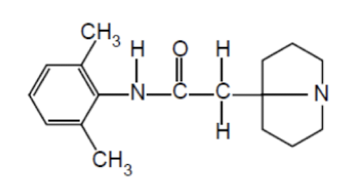 <p>Name the drug’s name and its class.</p>
