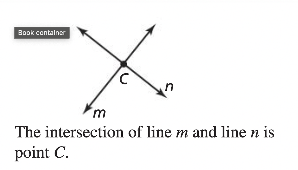 <p><span style="line-height: 1;">If two lines intersect, then their intersection is exactly one point.</span></p>