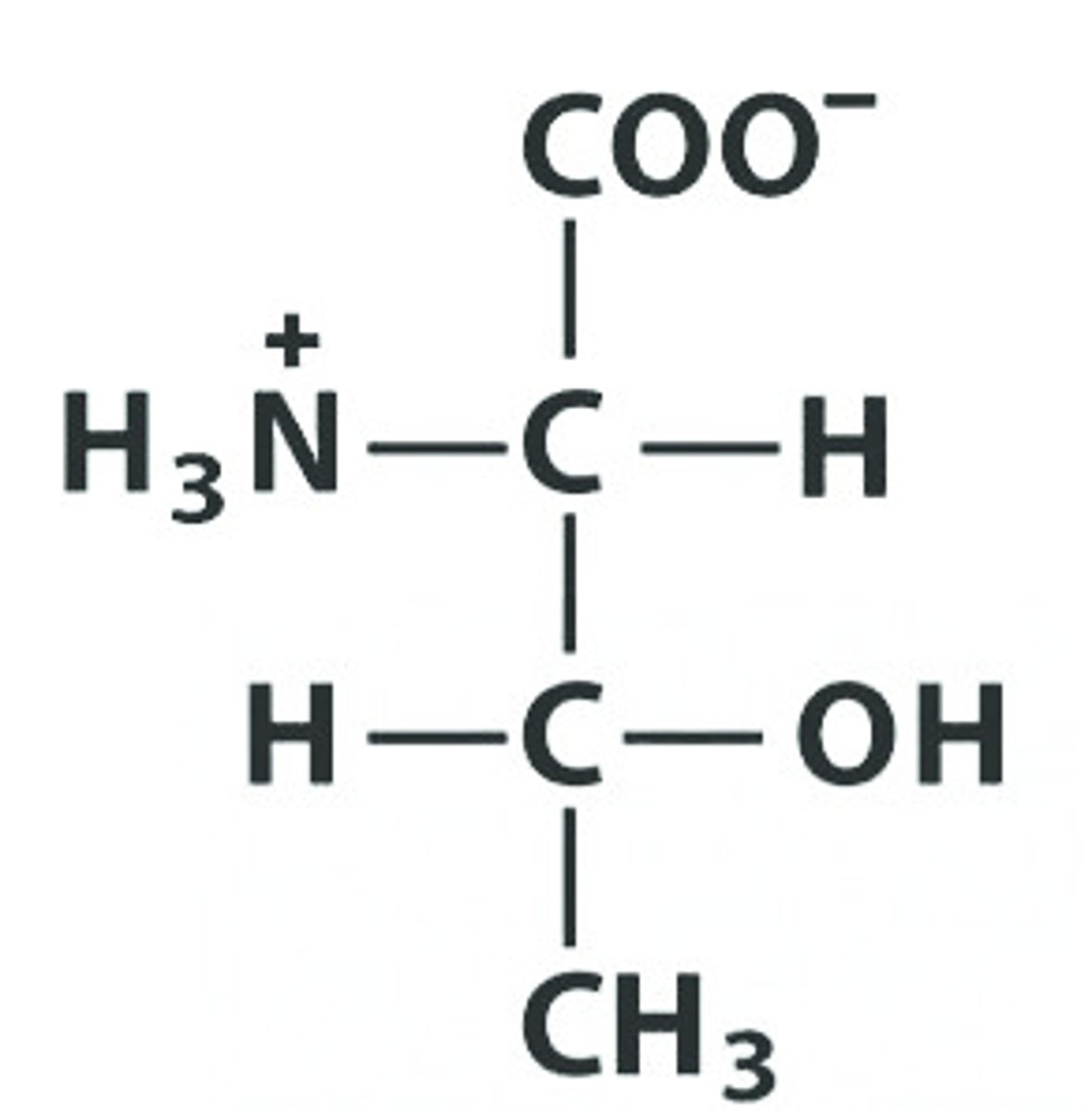 <p>Give the symbol, abbreviation, name of this amino acid, as well as the pKa of its R group (aka side chain)</p>