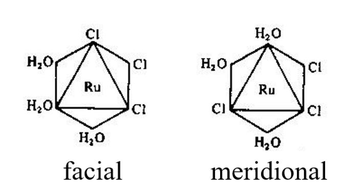 <ul><li><p>They can be facial or meridional </p></li><li><p>Facial is when the same three ligands take up the corners of a triangle to make a ‘face’ of the triangle </p></li><li><p>Meridional is when three ligands for a line from axial to equatorial to axial </p></li></ul><p></p>