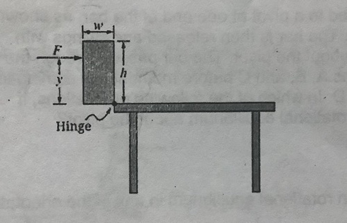 <p>A. wmg/2F</p>