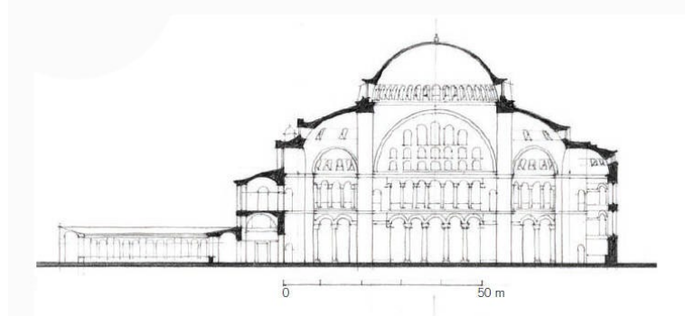 <p>what kind of drawing is this? Of what?</p>