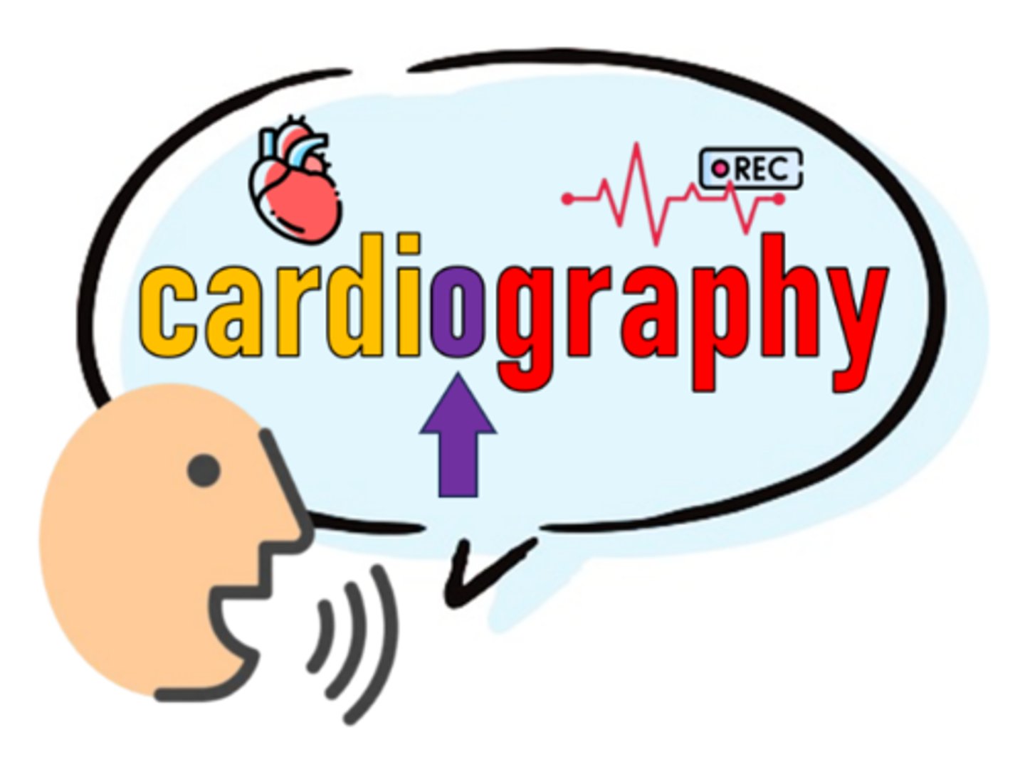 <p>a letter (usually "o") that is sometimes added after a root to help with pronunciation of medical terminology</p>