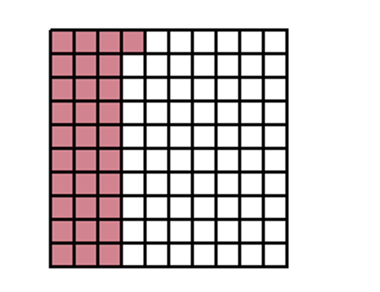 <p>Write the number that names this.</p>