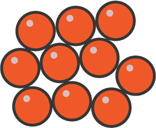 <p>particles in close contact, molecules spread out</p>