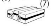 <p>Fault type</p>