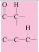 <p>chemical shift?</p>