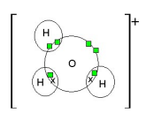 <p>When a shared pair of e- in the covalent bond comes from one of the bonding atoms </p>