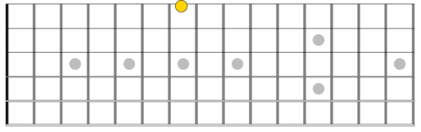 knowt flashcard image